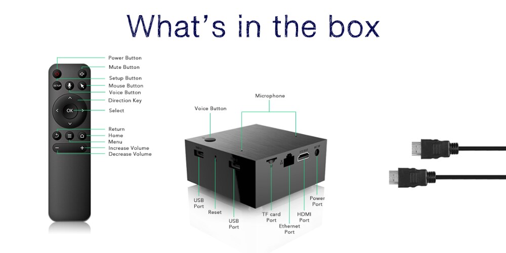 Why you should purchase your smart TV box online